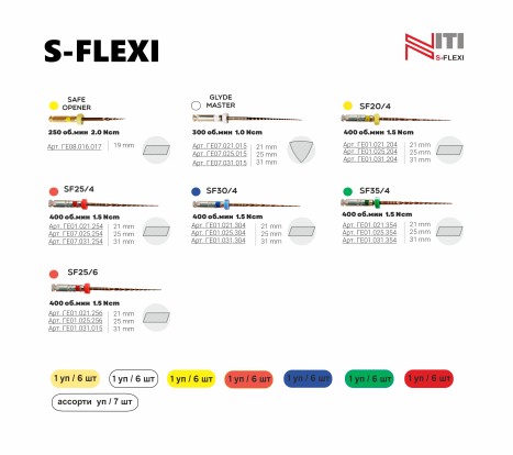 S-flexi (25/06) - файлы для первичного эндодонтического лечения, тип NiTi 25мм (6шт), Geosoft / Россия-Израиль