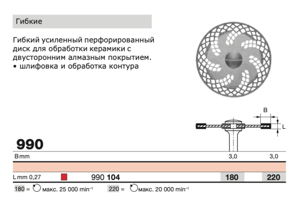 Диск алмазный, сетчатый D+Z  / 990 104.180